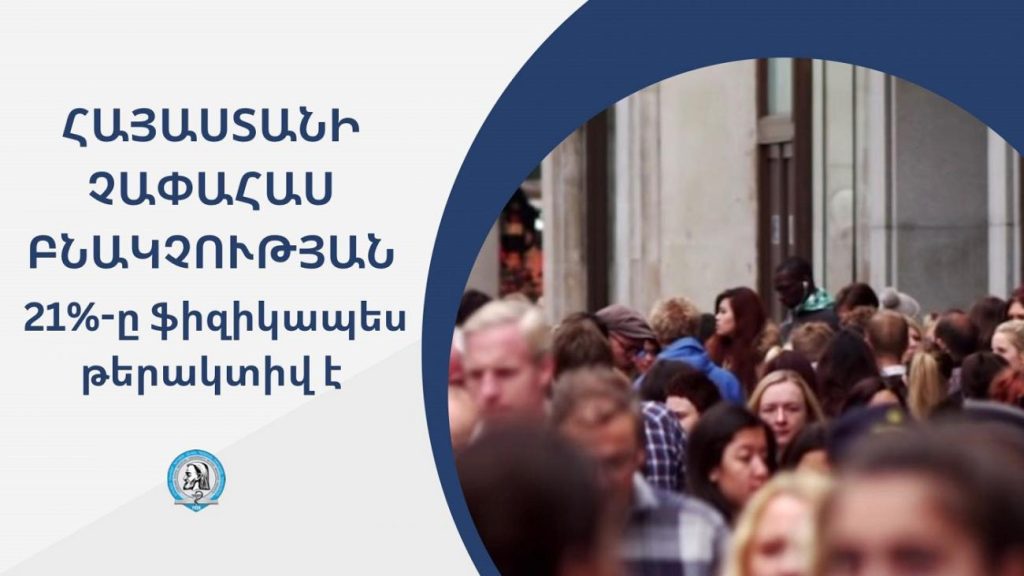 Հայաստանի չափահաս բնակչության 21%-ը ֆիզիկապես թերակտիվ է