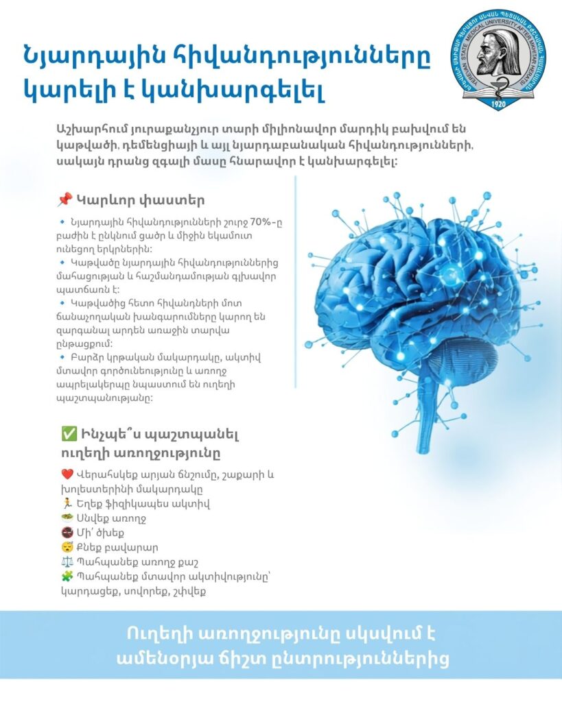 Նյարդաբանական հիվանդությունների գլոբալ բեռը․ կանխարգելման և վաղ ախտորոշման կարևորությունը