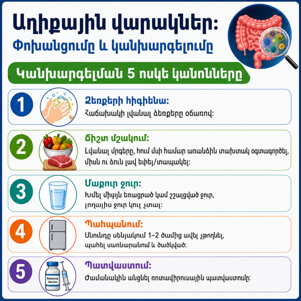 Աղիքային վարակներ․ փոխանցման ուղիները և կանխարգելման հիմնական միջոցները